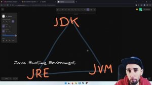 JDK vs JRE: ¿qué diferencia hay?