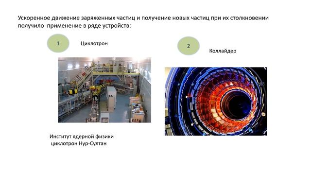 IV четверть, Физика, 10 класс, Сила лоренца смотреть онлайн