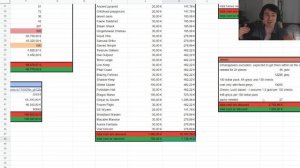 FROM 0 TO MAX - HOW MUCH DOES IT COST? - Lords Mobile