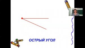 Математика 4 класс Угол. Виды углов. Карбук Н.В.