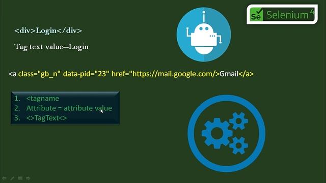 How to extract  'TagName' attribute value of an web Element in selenium test automation  |