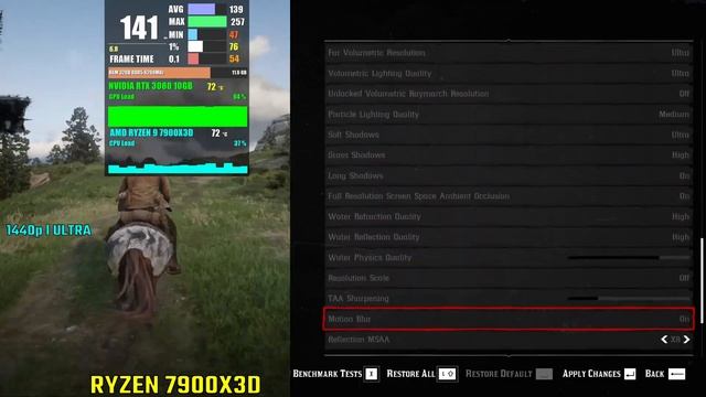 RYZEN 9 7900X3D vs RYZEN 9 7900X | Test in 6 Games