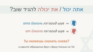 71 выпуск ТЕЛЕФОННЫЕ ФРАЗЫ НА ИВРИТЕ║РАЗГОВОР ПО ТЕЛЕФОНУ НА ИВРИТЕ║УЧИМ ФРАЗАМИ ИВРИТ С АНЕЧКОЙ
