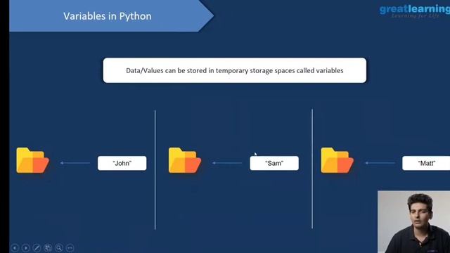 Variables in python... Basic python ... Great Learning... Video 1