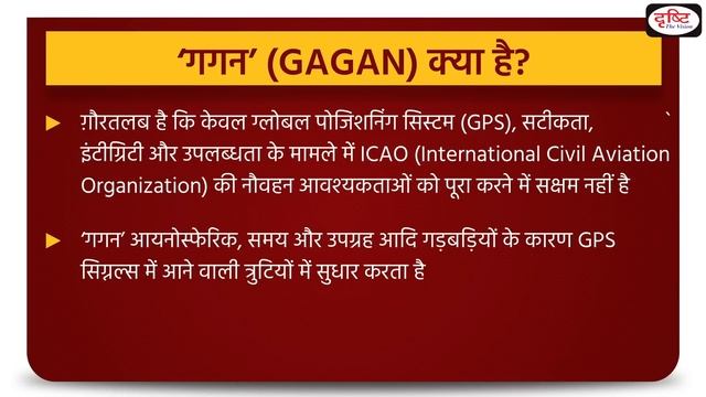 GAGAN - To The Point | Drishti IAS смотреть онлайн