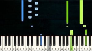 It's My Life Bon Jovi Piano Tutorial Synthesia