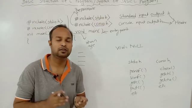 Basic Structure Of C || Syntax of Simple C Program || Header Files stdio.h and  conio.h