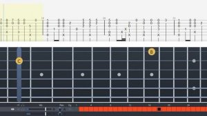 GUITAR TAB  (Eddie Van Der Meer) Marshmello & Anne-Marie - FRIENDS | Fingerstyle Tutorial Sheet #iM
