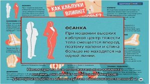 Асферические очковые линзы