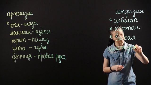 РУССКИЙ ЯЗЫК 6 класс : Архаизмы и неологизмы | Видеоурок смотреть онлайн