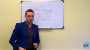 Правила успешного логиста. Формула быстрого расчета тарифа перевозки