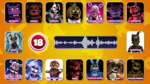 Guess The FNAF Character by Voice - Fnaf Quiz | Five Nights At Freddys