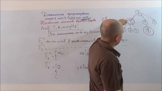 Динамическое программирование (новый курс) 8-4   Независимое множество вершин (Dynamic programming)