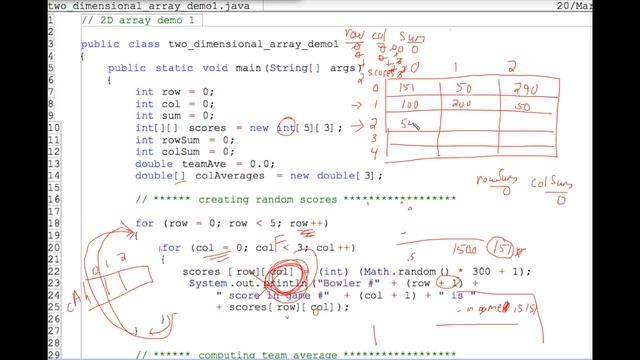 Java Two Dimensional Array Demo 1