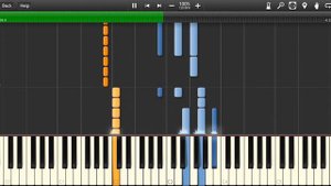 Depeche Mode - Shake The Disease Piano Cover [Synthesia Piano Tutorial]