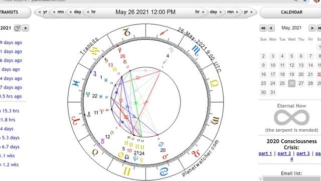 23 - 30 Май 2021 * Лунно затъмнение I Меркурий ретро среща Венера I Сатурн ретро смотреть онлайн