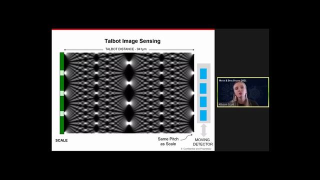 Talbot Imaging in Optical Encoders