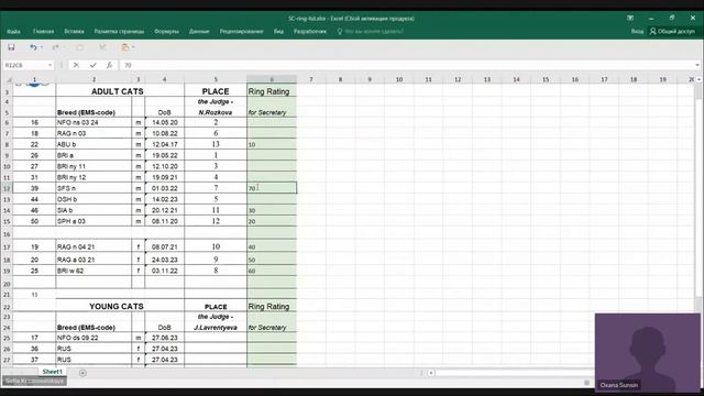 ASC выставка кошек в Хайфе, #СуперКэтс-ринг. 27.01-2024 смотреть онлайн