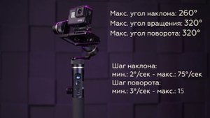 Универсальный стабилизатор Feiyu Tech g6 plus  обзор от Фотосклад.ру