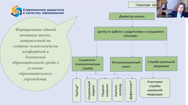 Сотрудничество с родителями по вопросам обучения и сопровождения образовательных маршрутов детей смотреть онлайн
