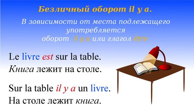 Безличный оборот il y a смотреть онлайн