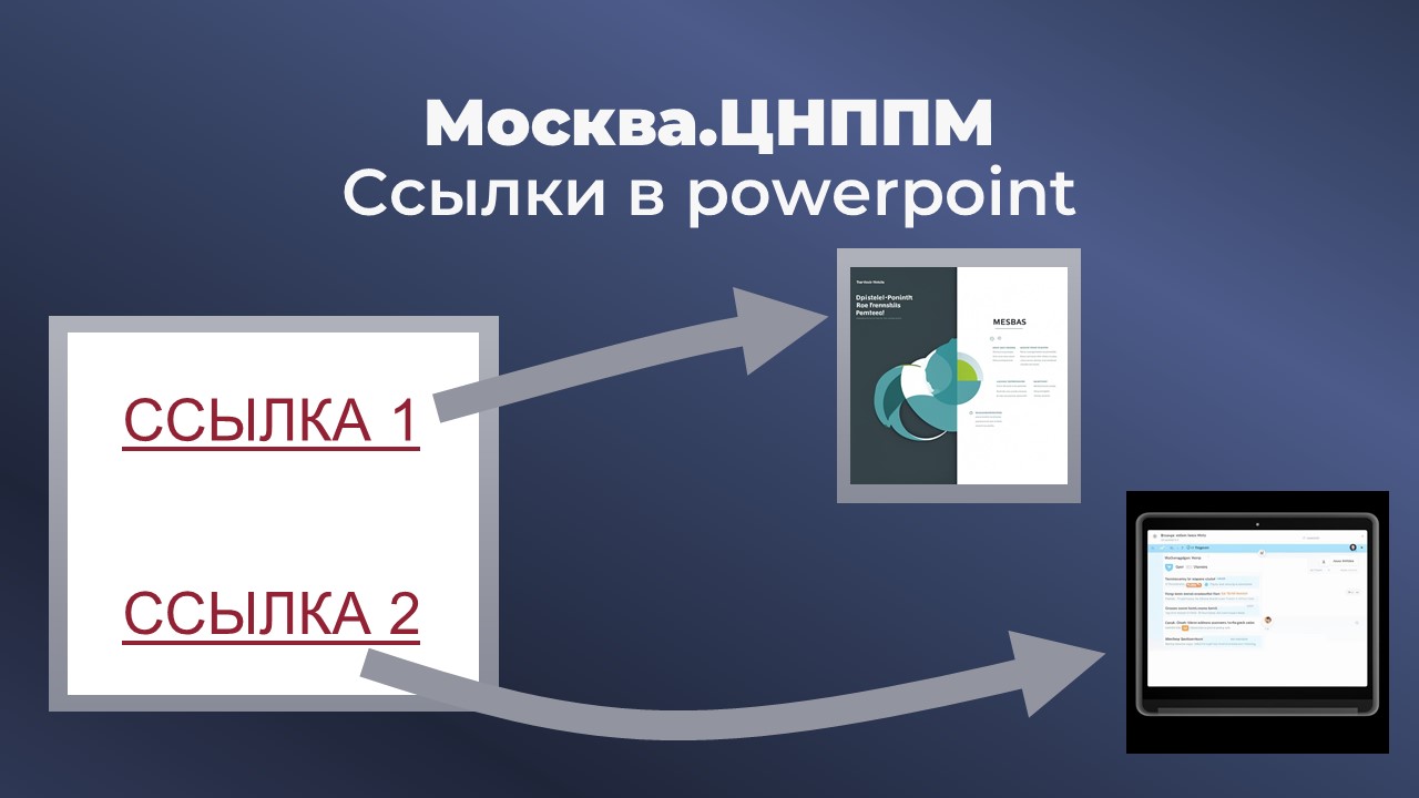 Ссылки в powerpoint