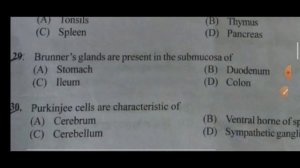 Jammu & Kashmir (2018)PSC  question paper/ Homoeopathy MCQs for all entrance exam/ Dr Manisha Dubey