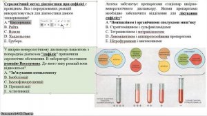 8  Патогенные спирохеты