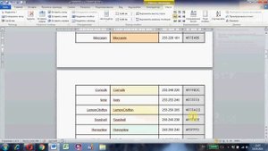 Как разбить большую таблицу Word на несколько страниц