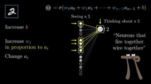 What is backpropagation really doing？ ｜ Chapter 3, Deep learning