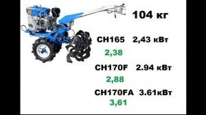 Какой мотоблок выбрать. Зависимость веса мотоблока и мощности мотора. Примеры расчёта.