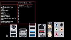 Материнская плата MSI PRO Z690-A WIFI