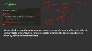 Memory leak | GeeksforGeeks