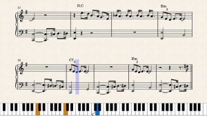 The Pink Panther Theme - Easy Piano Tutorial + Sheet Music