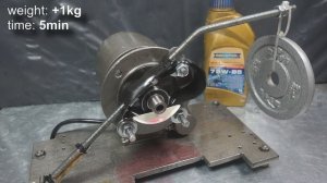 Ravenol MTF-1 75W85 Jak skutecznie olej chroni skrzynie biegów?