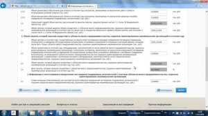 Отчёт о закупках у СМП и СОНКО