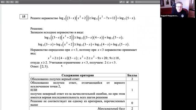 Бесплатные консультации экспертов по ЕГЭ - Математика, профиль (Мордовской А.К.) (2020)