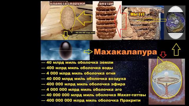 Реальные космонавты в реальном космосе смотреть онлайн