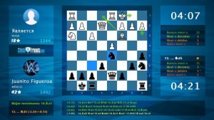 Chess Game Analysis: Является - Juanito Figueroa : 0-1 (By ChessFriends.com)