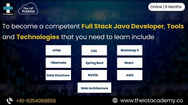 Join Full Stack Java Developer Course By Experts!