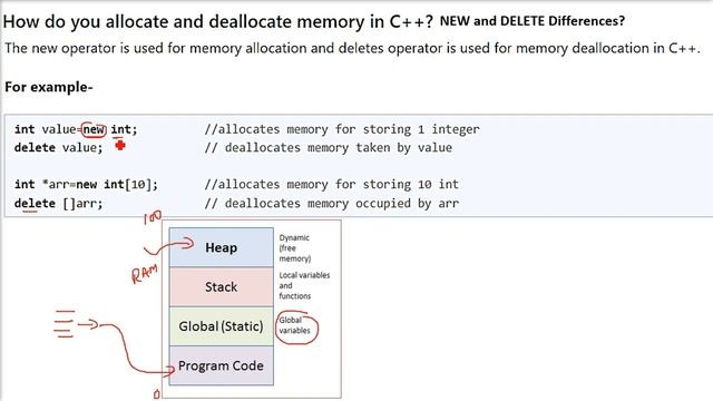 Allocate Memory in C++ | Deallocate Memory in C++ | NEW VS DELETE HINDI URDU смотреть онлайн