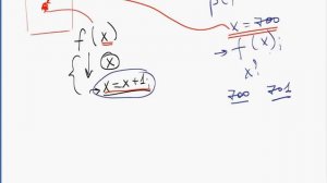 Урок №83.2. Особенности передачи параметров процедур и функций.