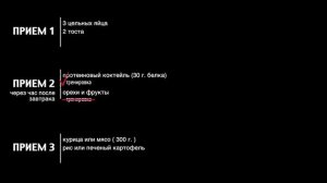 Денис Семенихин. Рацион Крейга Daniel Craig
