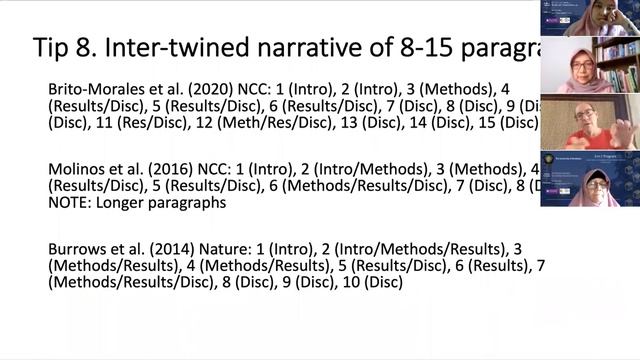 Top Tips for Writing Scientific Papers High Impact Journals смотреть онлайн