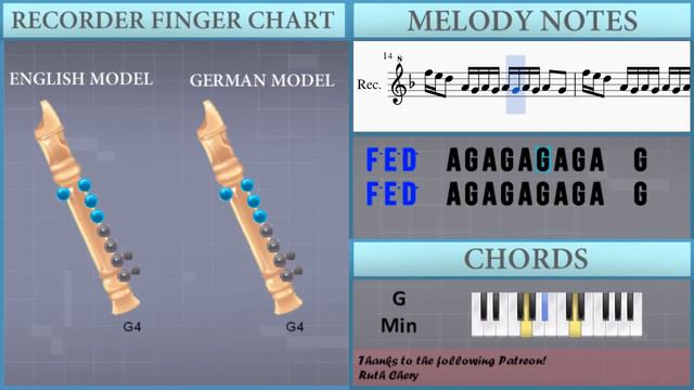 How to play Sad by XXXTENTACION on Recorder (Tutorial) смотреть онлайн
