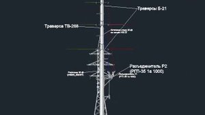 3D моделирование участка ВЛ 35 кВ