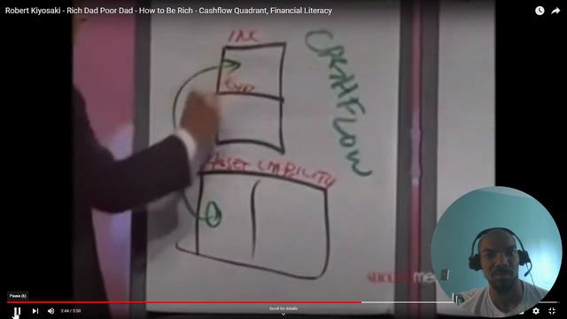 Reacting to Robert Kiyosaki's Cashflow Quadrant: Game-Changing Financial Tips from Rich Dad Poor Da смотреть онлайн
