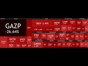 Рынок снижается * Дивиденды Лукойла * Отчет Татнефти * Завтра покупаю на гэпе Лукойл