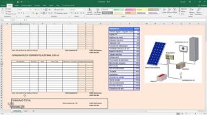 1. CÁLCULO SISTEMA SOLAR AISLADO || COMPONENTES Y CONSUMO ENERGÉTICO