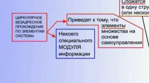 Часть 10🚩Тайны управления человечеством🌍 Часть 10🔴 - Петров К.П.